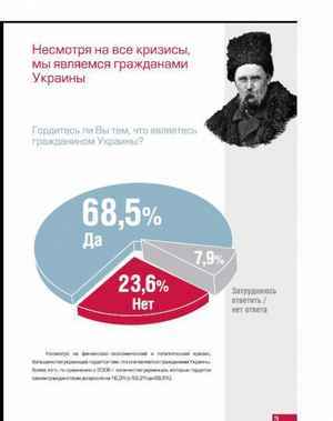работа для студентов ночью
