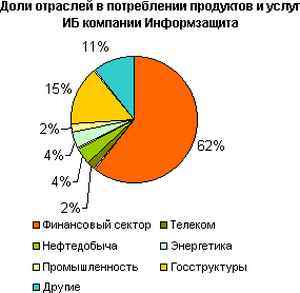 примеры резюме юриста